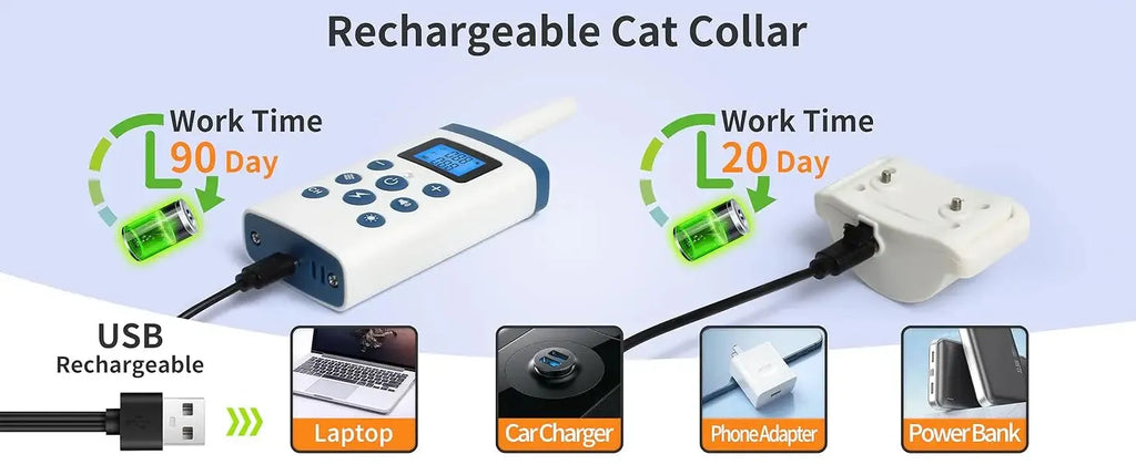 The Growing Mart Cat Training Collar – Smart Anti-Meow Behavior Control Device