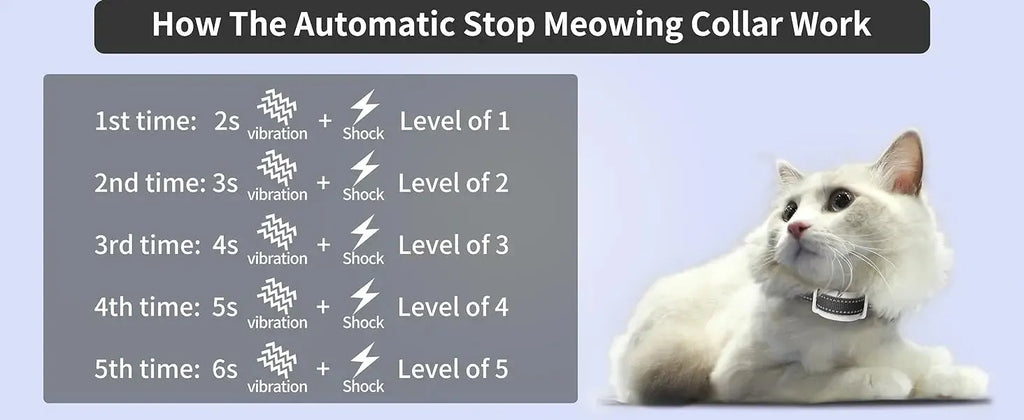 The Growing Mart Cat Training Collar – Smart Anti-Meow Behavior Control Device